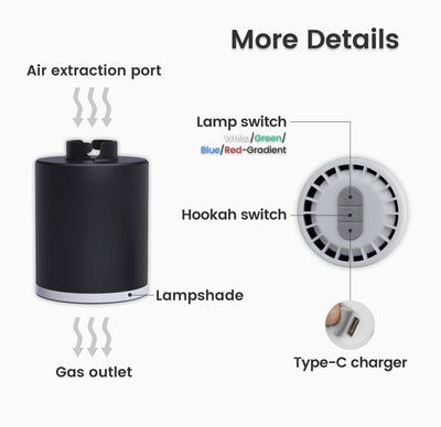 LickMi Air Pump